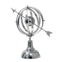 Astrolabe