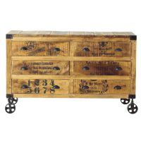 Buffet Manufacture