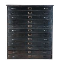Cabinet Edison