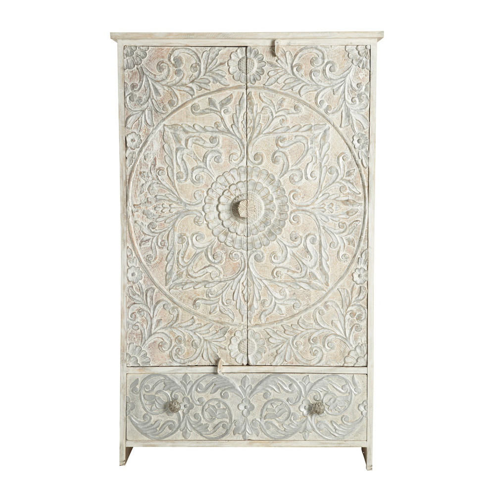 Home Decor Industry Trends Home Decor Industry Trends